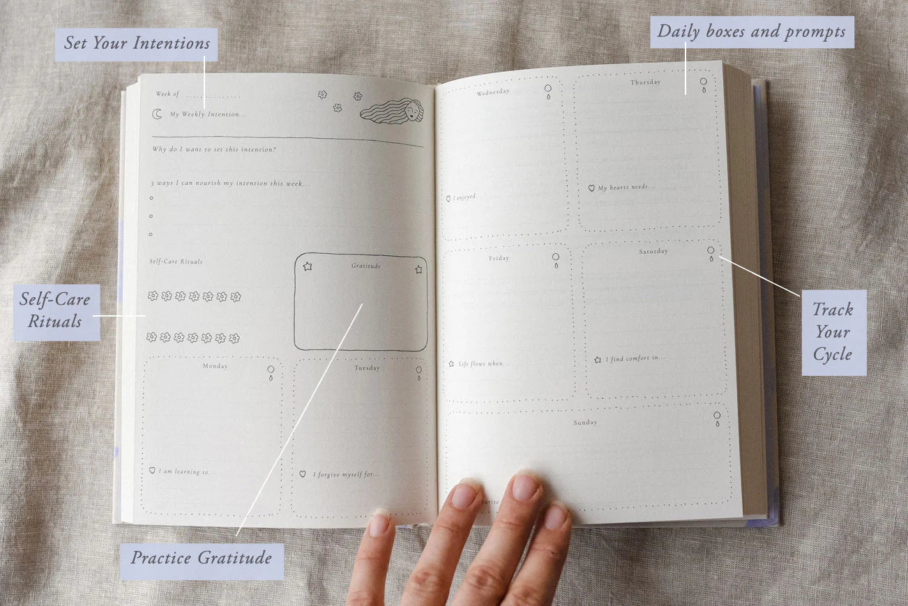 A Year of Coming Home Journal