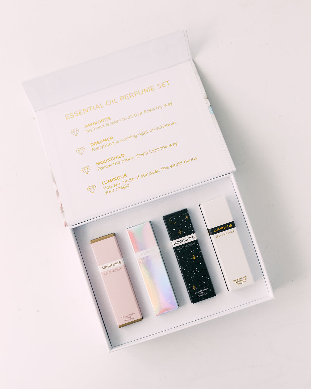 Perfume Roller Gift Set